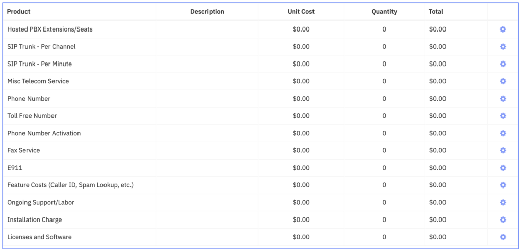 Skyetel Calculator