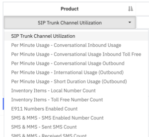 SIP Trunk Channel Utilization Preview